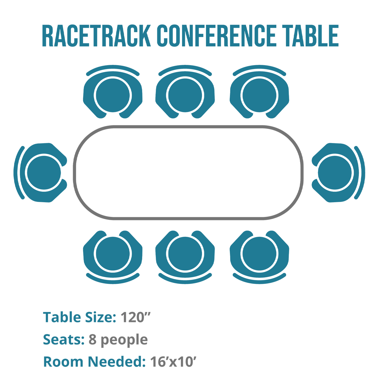 Racetrack Conference Table