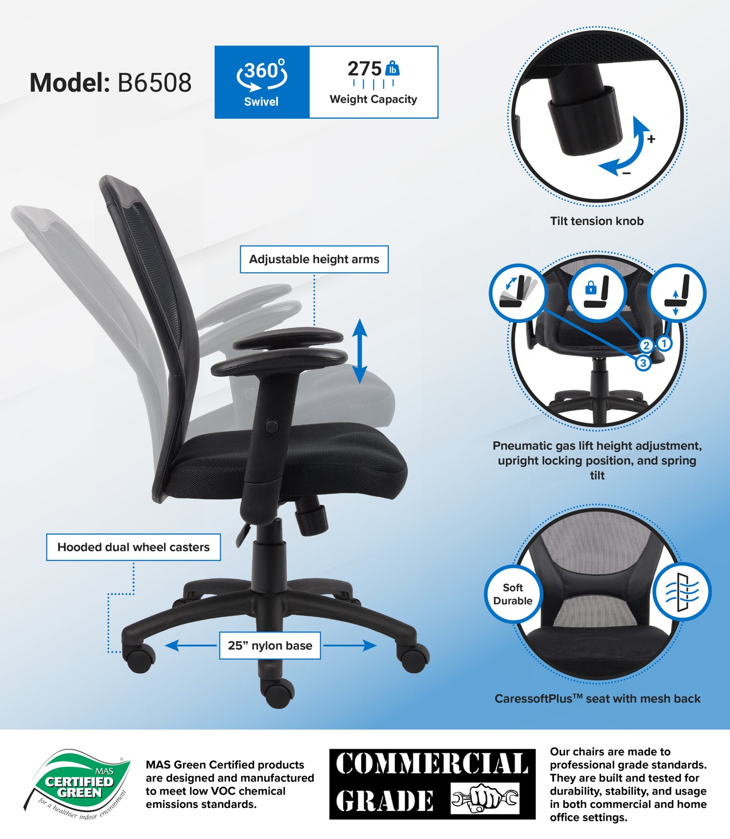 Boss Budget Mesh Task Chair