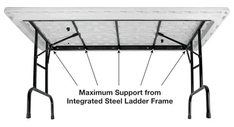 Heavy Duty Commercial Plastic Folding Tables-Standard Height